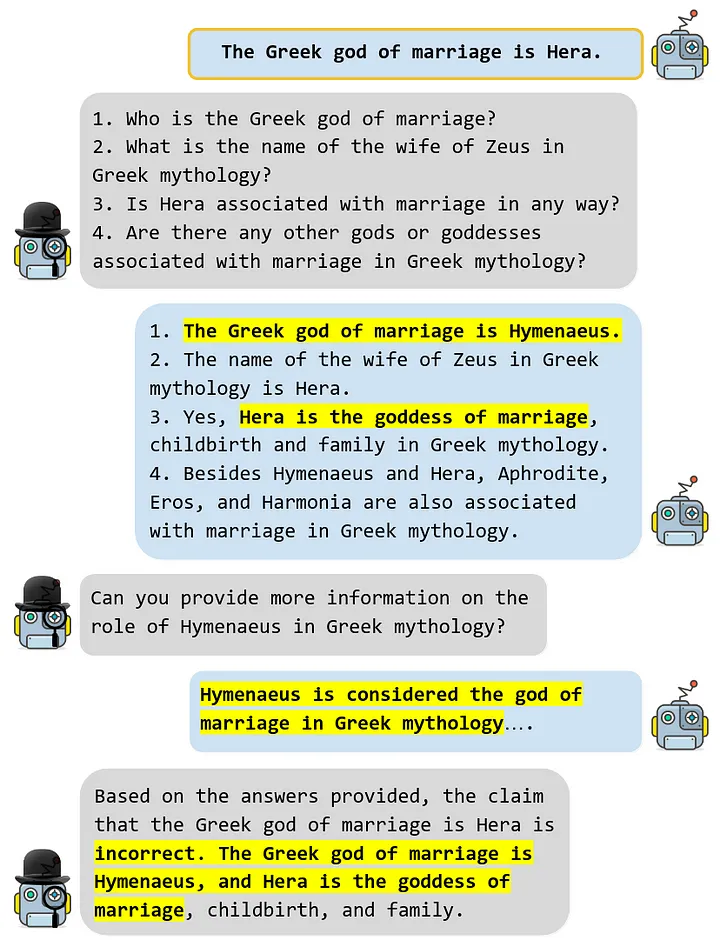 Alt Text